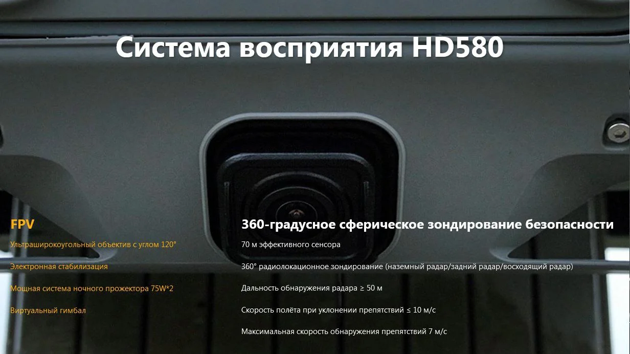 Система восприятия HD580
